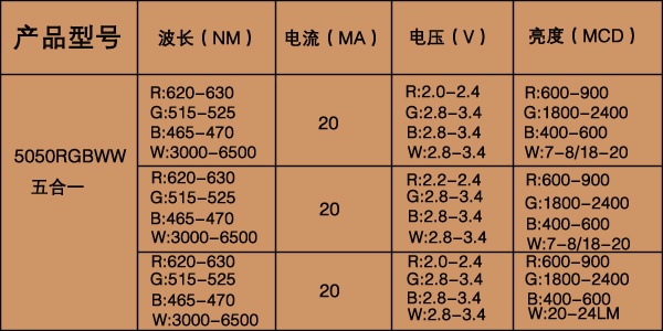 五合一參數(shù)圖-2.jpg